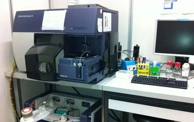 mga imaging cytometer