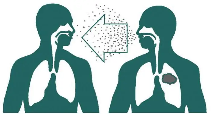 cough with tuberculosis in children