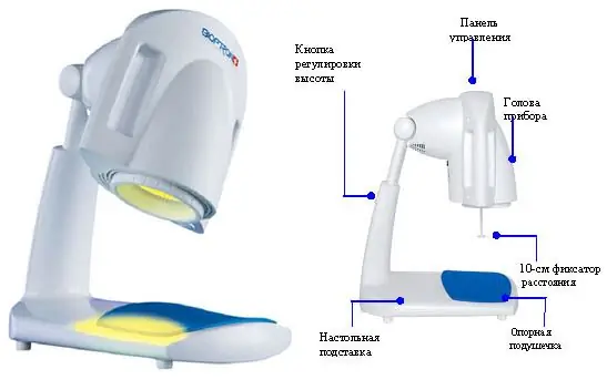 készülék felépítése