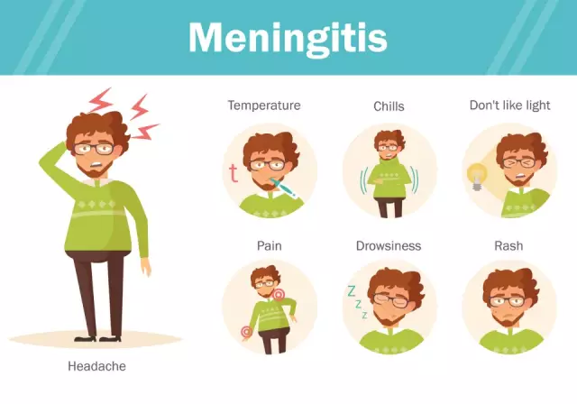 Meningitis in children: how it manifests itself, what signs will help sound the alarm in time?