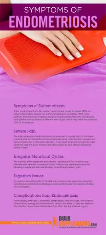 Internal endometriosis: causes, symptoms and treatment