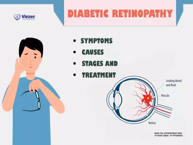 Diabetische Angiopathie: Arten, Ursachen, Symptome, Anzeichen und Behandlung