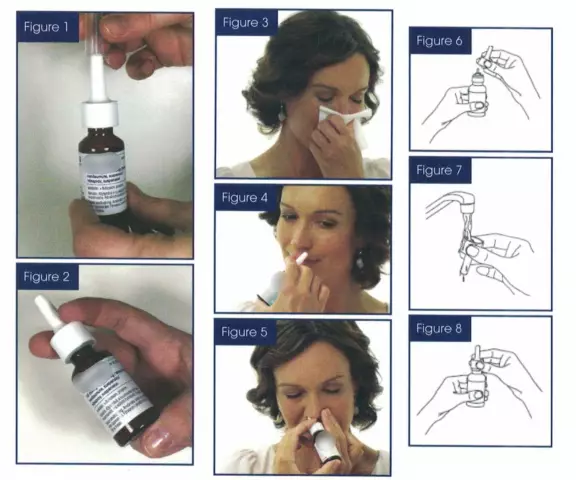 "Rinofluimucil" (nasal spray or nose drops): instructions for use. Analogue "Rinofluimucil"