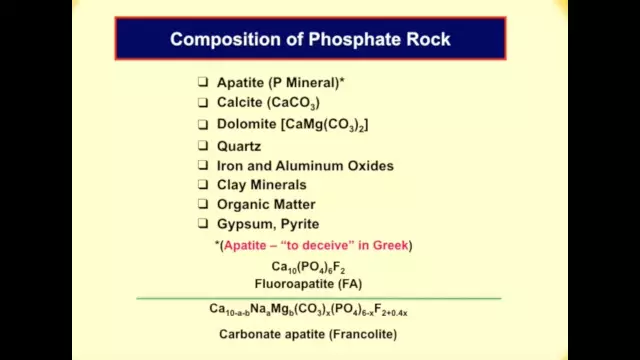 Phosphatic acid. Synthesis and significance in the body