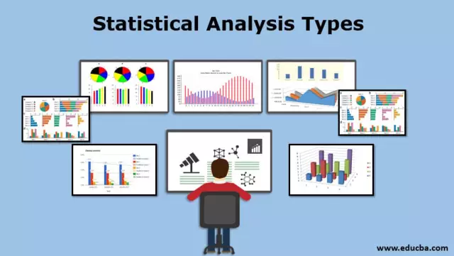 Urine analysis: types and methods of collection