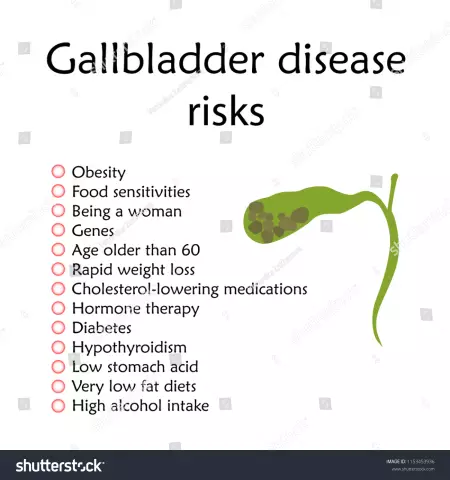 Colecistita de boală - ce este?