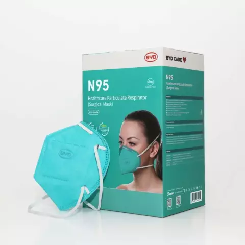 Why do we need a medical mask?