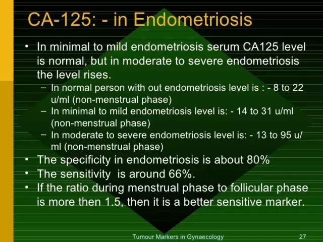 Oncomarkers CA 15-3: interpretation, normal indicators. Tumor markers CA 15-3 are elevated, what should I do?