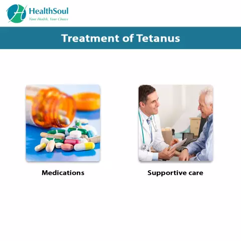 What is tetanus: symptoms and treatment